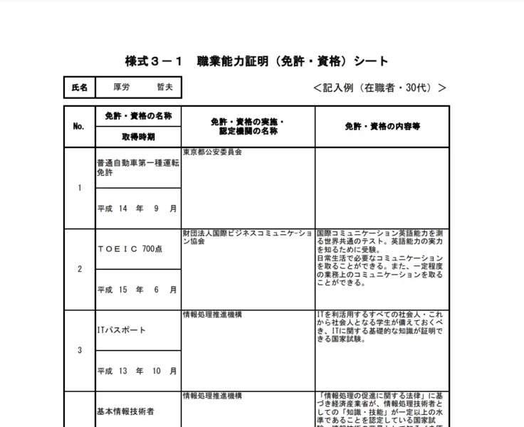 キャリアプランシートと書式3