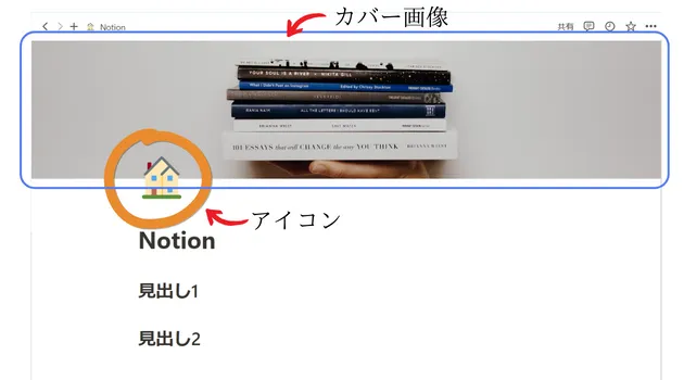 Notionのアイコンとカバーの変更後の説明画像
